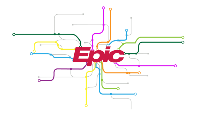 EPIC EMR